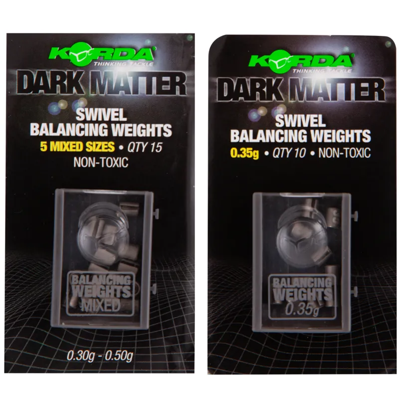 DM Balancing Weights Mixed
