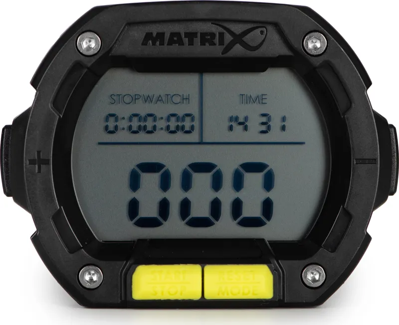 Digital Clicker