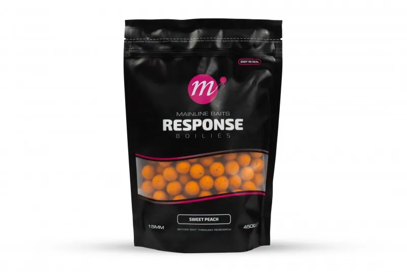 Response - Standard Pack-4